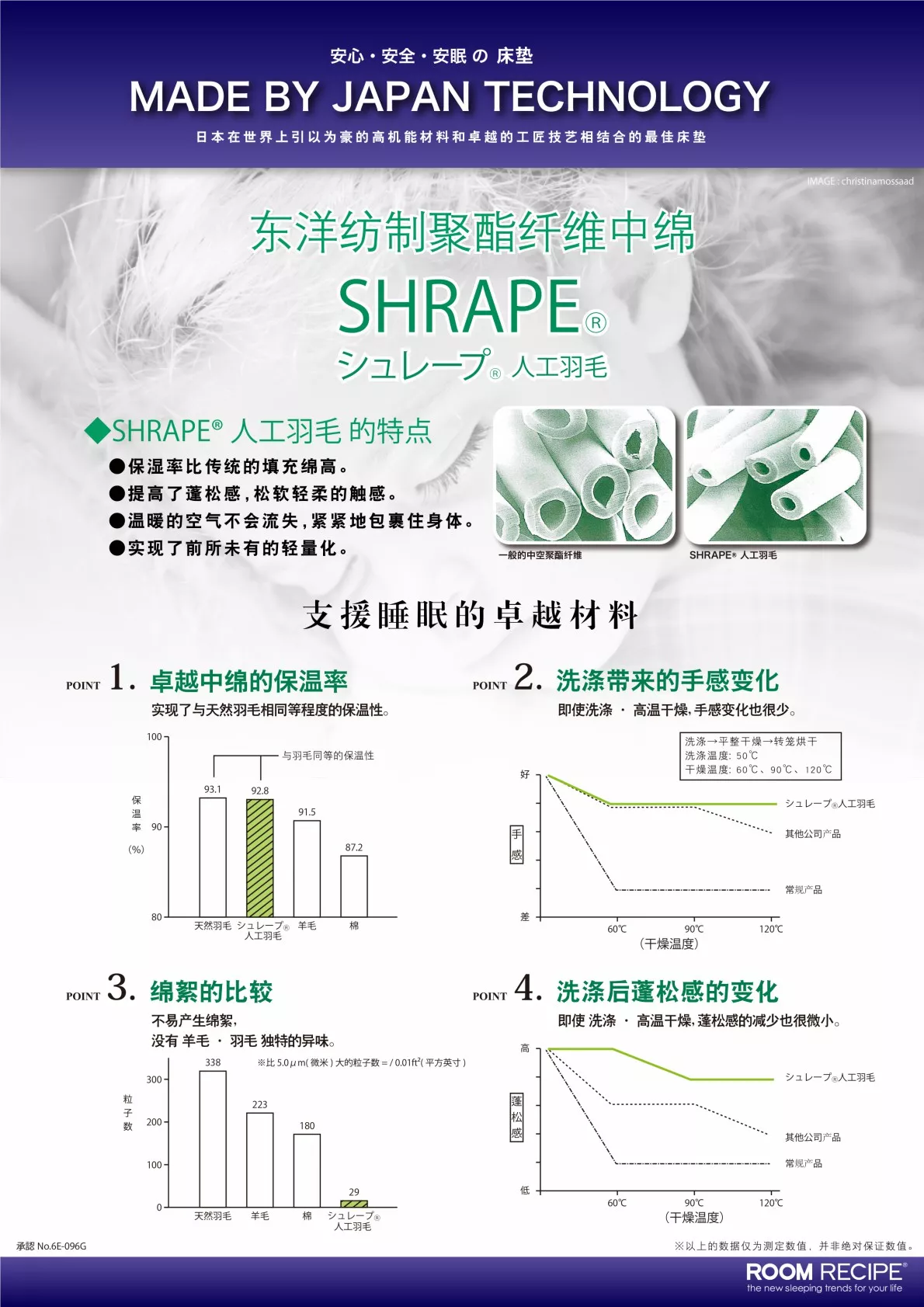 保温·保湿人工羽毛