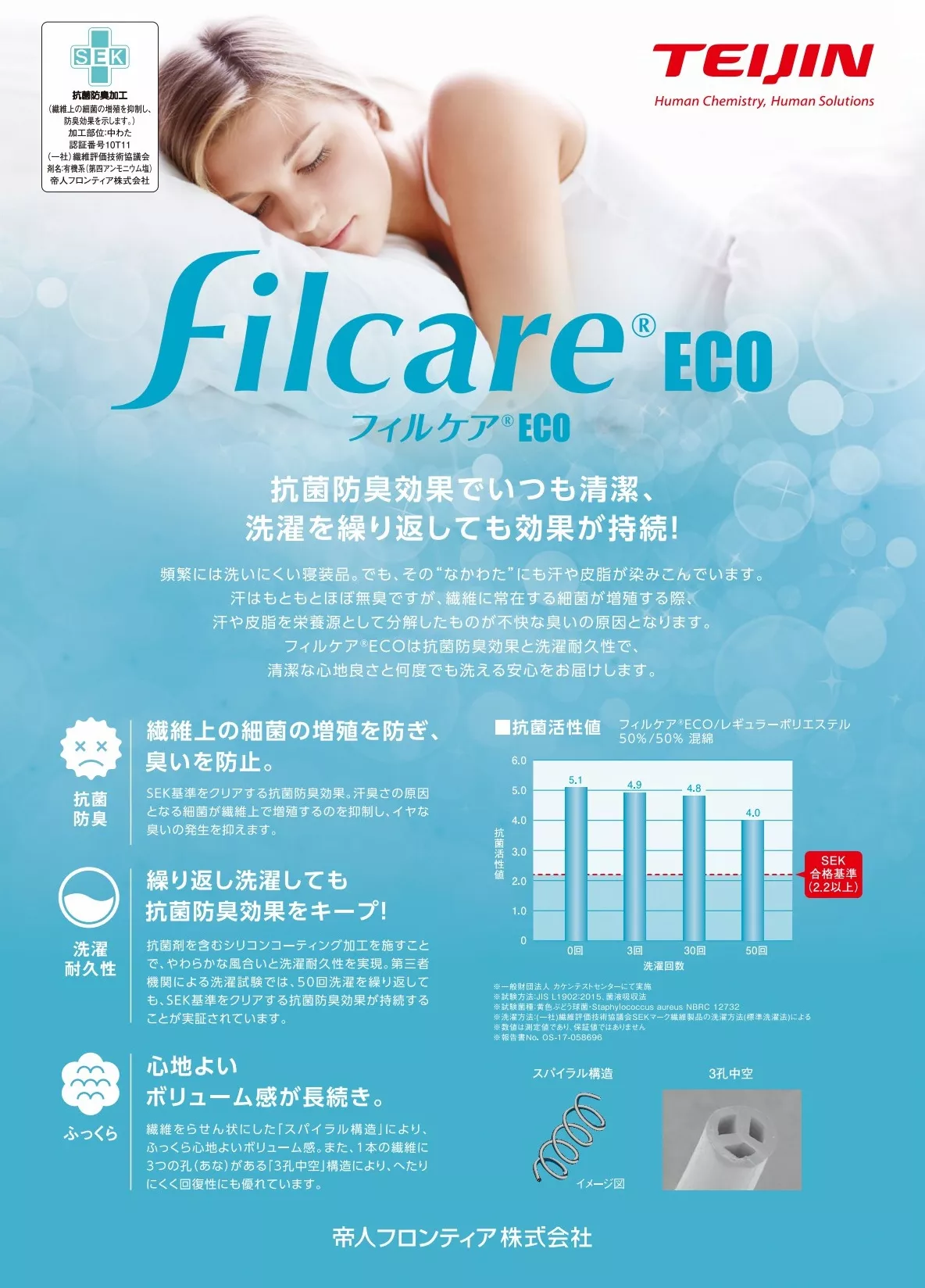 抗菌·防臭功能棉